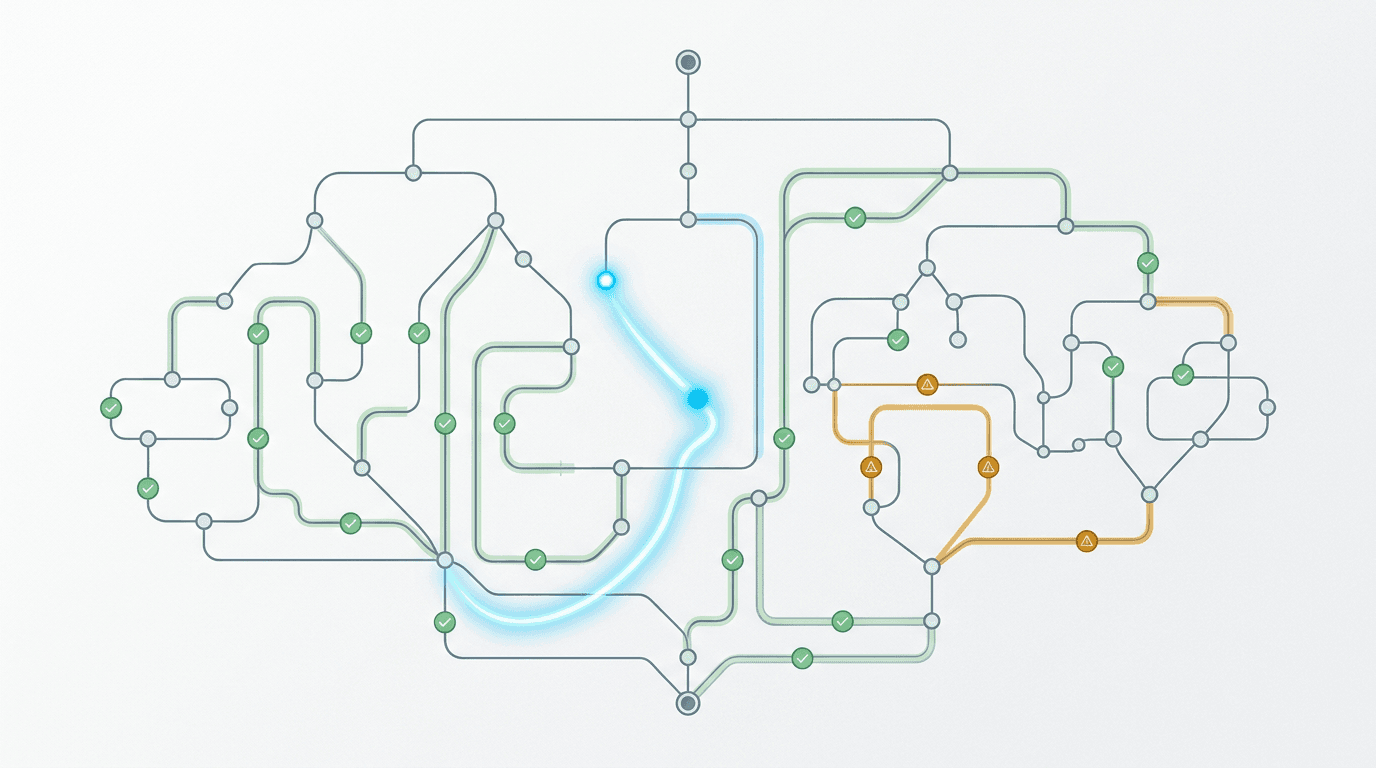 Automated Survey Link Testing: The QA Gap Nobody Talks About